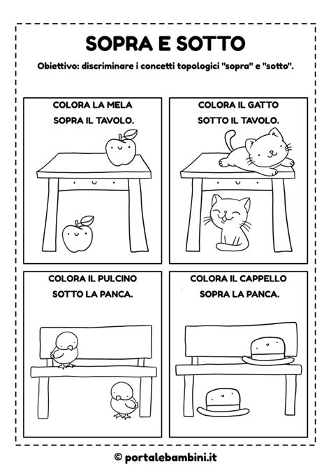 sotto sopra.